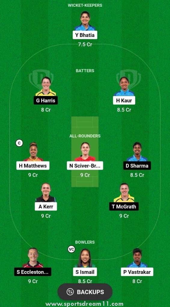 MUM-W vs UP-W Dream11 Prediction, Playing XI, Pitch Report & Injury Updates For Match 6 of WPL 2024